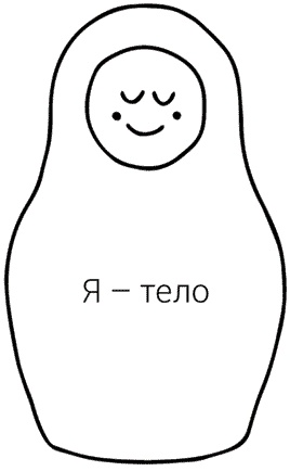 Иллюстрация к книге — Пока-я-не-Я. Практическое руководство по трансформации судьбы [i_002.jpg]