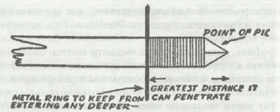 Иллюстрация к книге — Смерть после полудня [i_076.jpg]