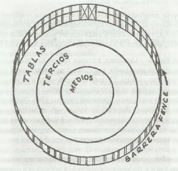 Иллюстрация к книге — Смерть после полудня [i_077.jpg]