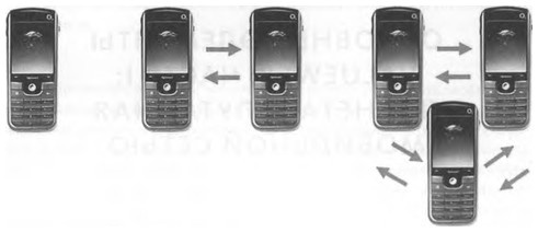 Иллюстрация к книге — ValueWeb. Как финтех-компании используют блокчейн и мобильные технологии для создания интернета [i_002.jpg]