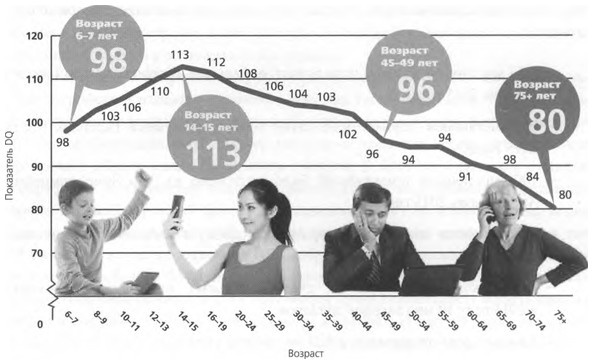 Иллюстрация к книге — ValueWeb. Как финтех-компании используют блокчейн и мобильные технологии для создания интернета [i_006.jpg]