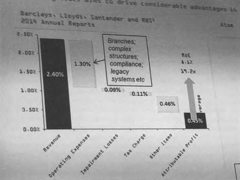 Иллюстрация к книге — ValueWeb. Как финтех-компании используют блокчейн и мобильные технологии для создания интернета [i_038.jpg]
