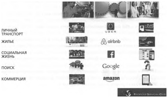 Иллюстрация к книге — ValueWeb. Как финтех-компании используют блокчейн и мобильные технологии для создания интернета [i_056.jpg]