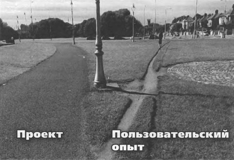 Иллюстрация к книге — ValueWeb. Как финтех-компании используют блокчейн и мобильные технологии для создания интернета [i_071.jpg]