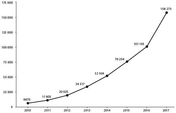 Иллюстрация к книге — Человек цифровой. Четвертая революция в истории человечества, которая затронет каждого [i_030.jpg]