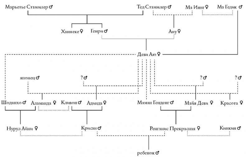 Иллюстрация к книге — Красота - это горе [i_001.jpg]
