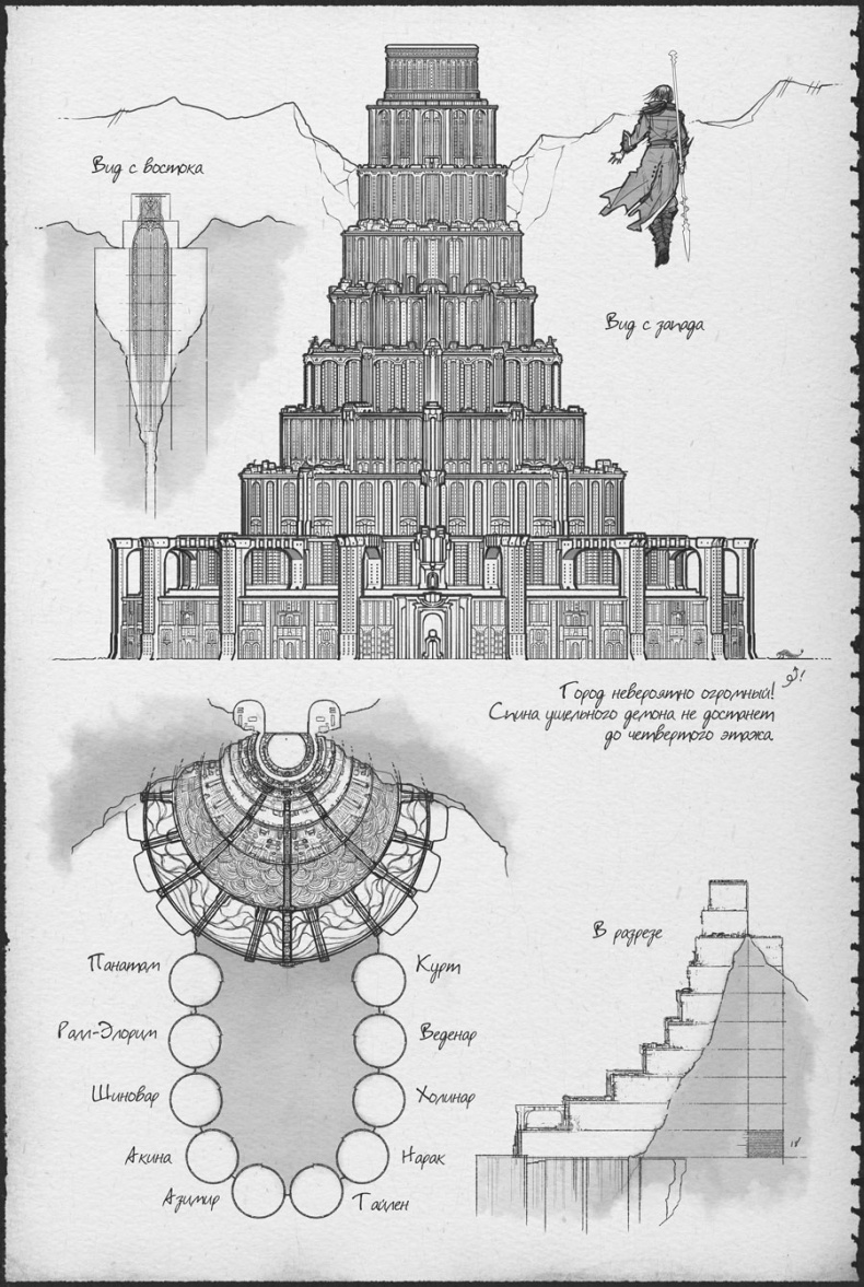 Иллюстрация к книге — Давший клятву [i_049.jpg]