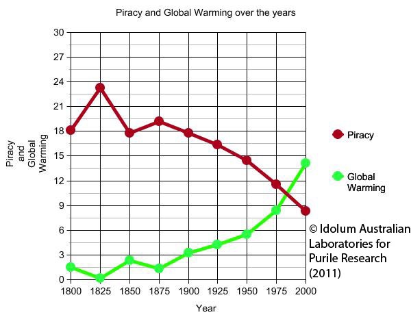 Иллюстрация к книге — ПРАВДА. Как политики, корпорации и медиа формируют нашу реальность, выставляя факты в выгодном свете [i_018.jpg]