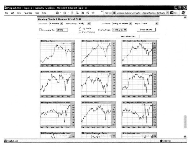 Иллюстрация к книге — Свинг-трейдинг. Мощные стратегии уменьшения риска и увеличения прибыли [i_034.jpg]