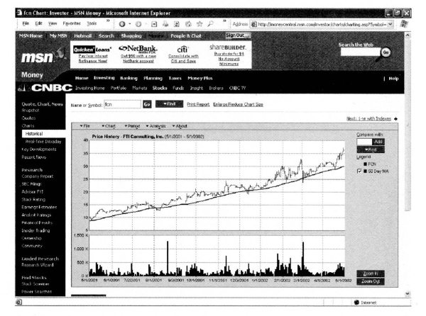 Иллюстрация к книге — Свинг-трейдинг. Мощные стратегии уменьшения риска и увеличения прибыли [i_037.jpg]