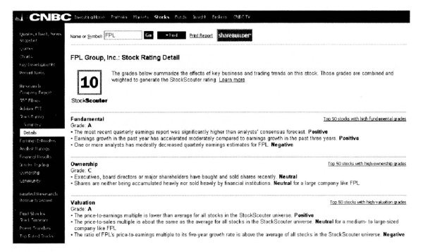 Иллюстрация к книге — Свинг-трейдинг. Мощные стратегии уменьшения риска и увеличения прибыли [i_079.jpg]