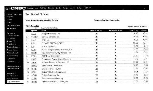 Иллюстрация к книге — Свинг-трейдинг. Мощные стратегии уменьшения риска и увеличения прибыли [i_082.jpg]
