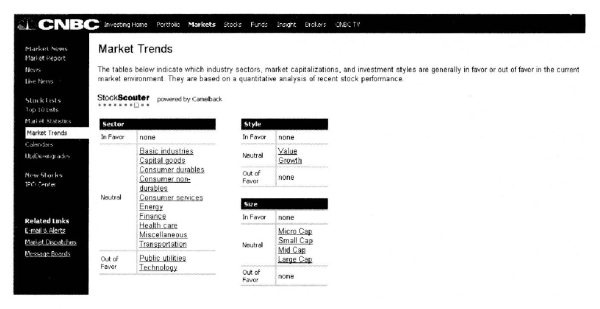 Иллюстрация к книге — Свинг-трейдинг. Мощные стратегии уменьшения риска и увеличения прибыли [i_086.jpg]