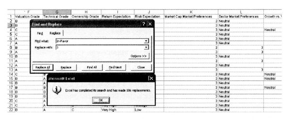 Иллюстрация к книге — Свинг-трейдинг. Мощные стратегии уменьшения риска и увеличения прибыли [i_088.jpg]