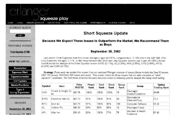 Иллюстрация к книге — Свинг-трейдинг. Мощные стратегии уменьшения риска и увеличения прибыли [i_165.jpg]