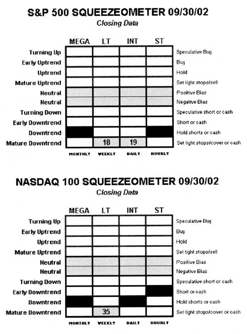 Иллюстрация к книге — Свинг-трейдинг. Мощные стратегии уменьшения риска и увеличения прибыли [i_166.jpg]