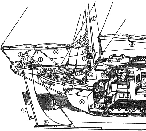 Иллюстрация к книге — Под парусом в одиночку вокруг света. Первое одиночное, безостановочное, кругосветное плавание на парусной яхте [i_004.jpg]
