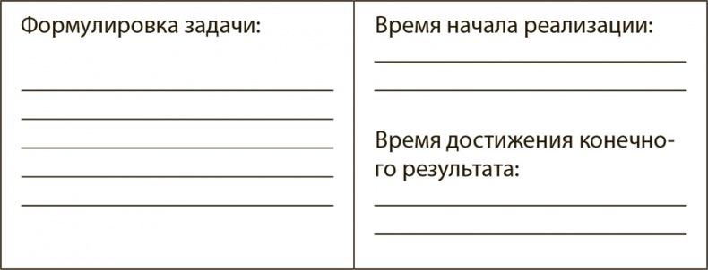 Иллюстрация к книге — Генерация прорывных идей в бизнесе [i_108.jpg]
