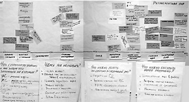 Иллюстрация к книге — Генерация прорывных идей в бизнесе [i_112.jpg]