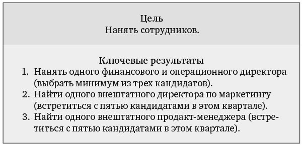 Иллюстрация к книге — Измеряйте самое важное. Как Google, Intel и другие компании добиваются роста с помощью OKR [i_014.jpg]