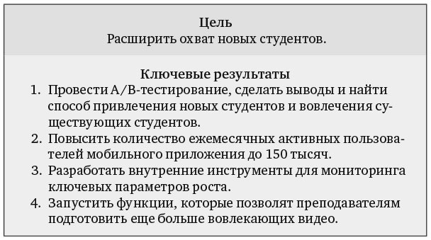 Иллюстрация к книге — Измеряйте самое важное. Как Google, Intel и другие компании добиваются роста с помощью OKR [i_049.jpg]