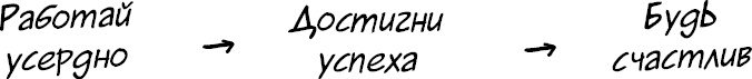Иллюстрация к книге — Формула Счастья. Ничего + кое-что = все [_016.jpg]