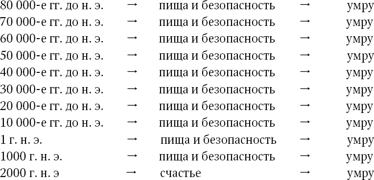 Иллюстрация к книге — Формула Счастья. Ничего + кое-что = все [_022.jpg]