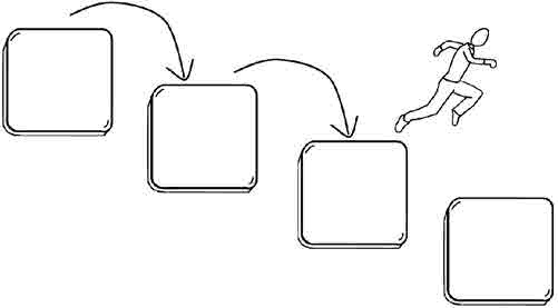 Иллюстрация к книге — Искусство объяснять. Как сделать так, чтобы вас понимали с полуслова [i_032.jpg]
