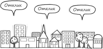 Иллюстрация к книге — Искусство объяснять. Как сделать так, чтобы вас понимали с полуслова [i_070.jpg]