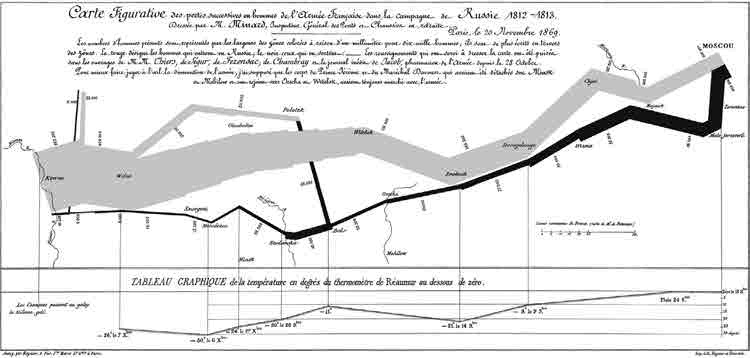 Иллюстрация к книге — Искусство объяснять. Как сделать так, чтобы вас понимали с полуслова [i_074.jpg]