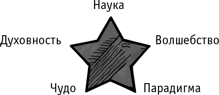 Иллюстрация к книге — Кроличья нора, или Что мы знаем о себе и Вселенной [i_001.jpg]