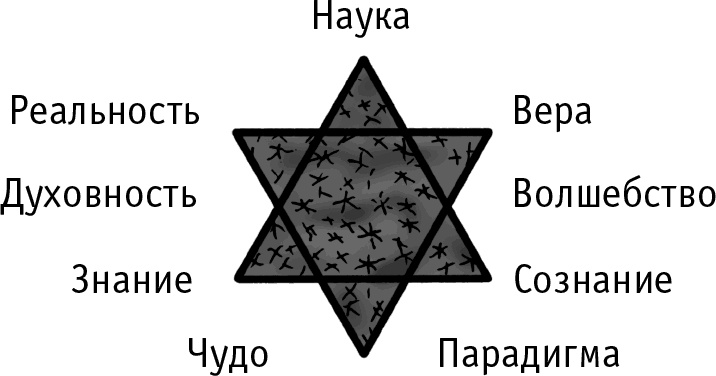 Иллюстрация к книге — Кроличья нора, или Что мы знаем о себе и Вселенной [i_002.jpg]