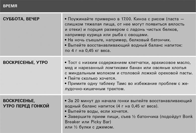 Иллюстрация к книге — Безжалостный курс тренировок для целеустремленных [i_008.jpg]