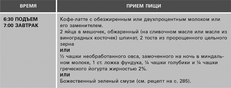 Иллюстрация к книге — Безжалостный курс тренировок для целеустремленных [i_024.jpg]