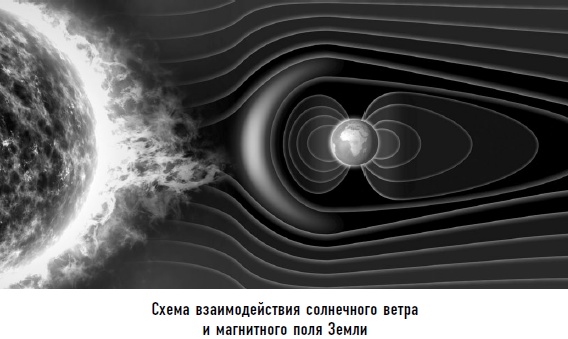 Иллюстрация к книге — Гости из космоса. Факты. Доказательства. Расследования [i_086.jpg]
