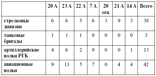 Иллюстрация к книге — Упреждающий удар Сталина. 25 июня - глупость или агрессия [i_001.jpg]