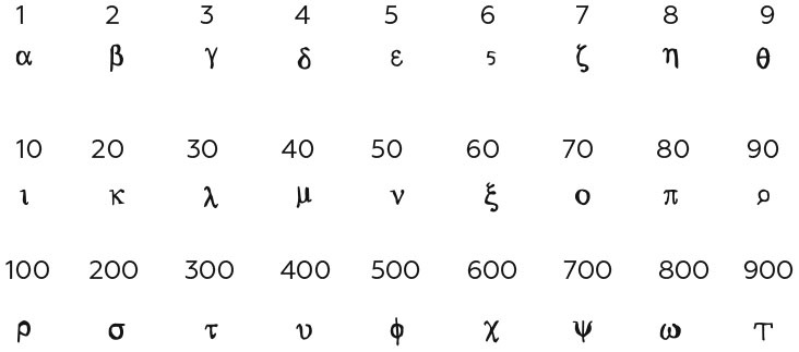 Иллюстрация к книге — Укрощение бесконечности. История математики от первых чисел до теории хаоса [i_032.jpg]