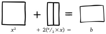 Иллюстрация к книге — Укрощение бесконечности. История математики от первых чисел до теории хаоса [i_056.jpg]