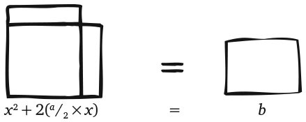 Иллюстрация к книге — Укрощение бесконечности. История математики от первых чисел до теории хаоса [i_057.jpg]