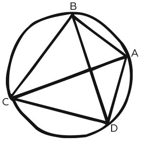 Иллюстрация к книге — Укрощение бесконечности. История математики от первых чисел до теории хаоса [i_073.jpg]