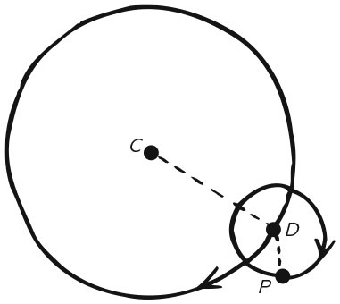 Иллюстрация к книге — Укрощение бесконечности. История математики от первых чисел до теории хаоса [i_080.jpg]