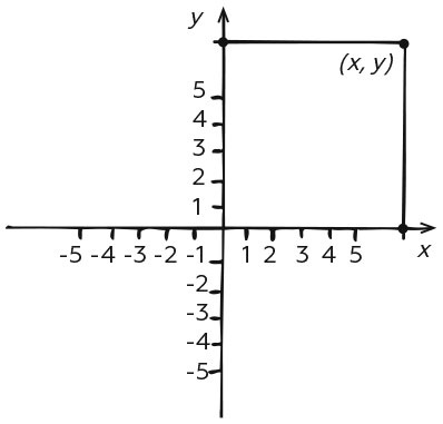Иллюстрация к книге — Укрощение бесконечности. История математики от первых чисел до теории хаоса [i_086.jpg]