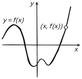 Иллюстрация к книге — Укрощение бесконечности. История математики от первых чисел до теории хаоса [i_091.jpg]