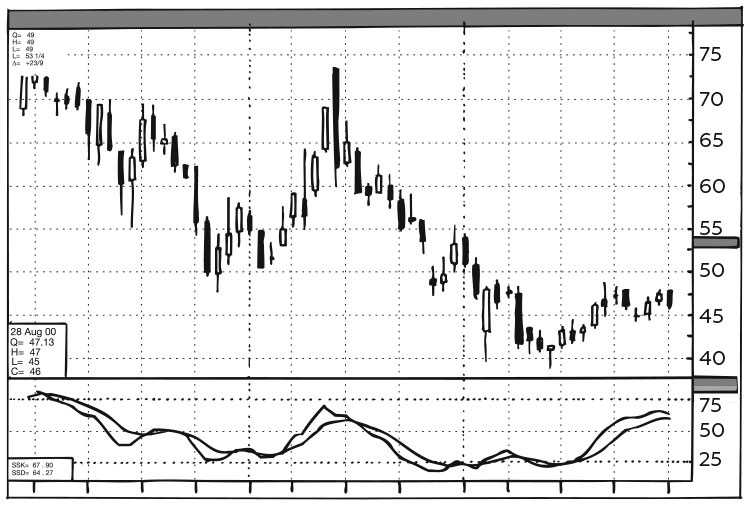 Иллюстрация к книге — Укрощение бесконечности. История математики от первых чисел до теории хаоса [i_095.jpg]