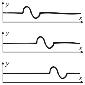 Иллюстрация к книге — Укрощение бесконечности. История математики от первых чисел до теории хаоса [i_130.jpg]