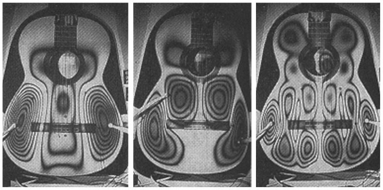 Иллюстрация к книге — Укрощение бесконечности. История математики от первых чисел до теории хаоса [i_132.jpg]