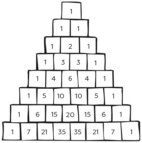 Иллюстрация к книге — Укрощение бесконечности. История математики от первых чисел до теории хаоса [i_212.jpg]