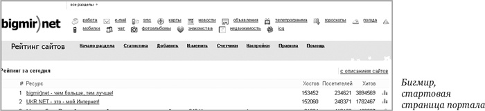 Иллюстрация к книге — Как мы покупали русский интернет [i_027.jpg]