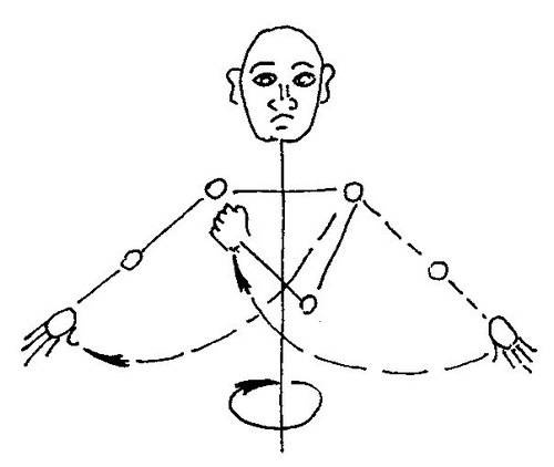 Иллюстрация к книге — Ци-Гун Пяти зверей. Правда и сказка [_57.jpg]