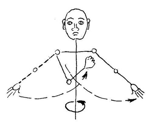 Иллюстрация к книге — Ци-Гун Пяти зверей. Правда и сказка [_58.jpg]